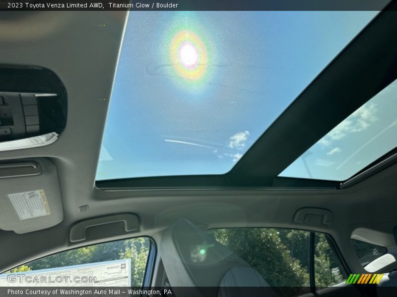 Sunroof of 2023 Venza Limited AWD