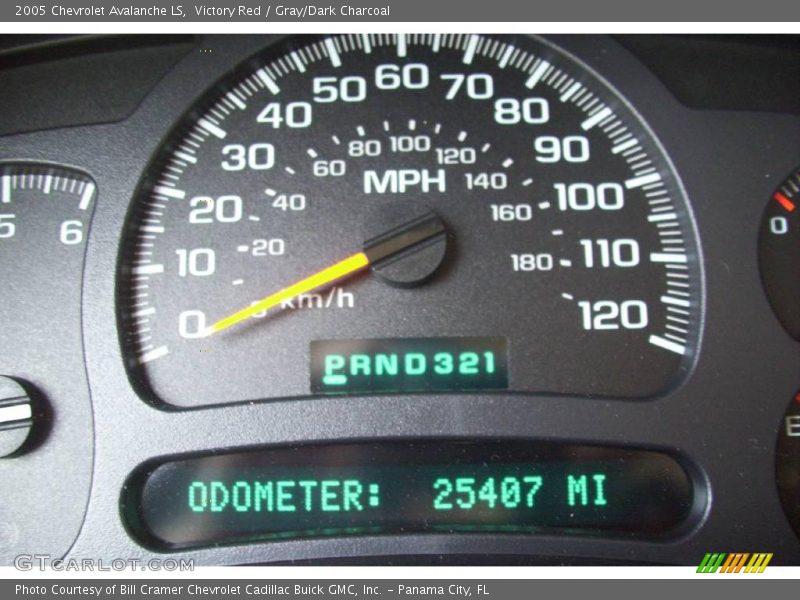 Victory Red / Gray/Dark Charcoal 2005 Chevrolet Avalanche LS