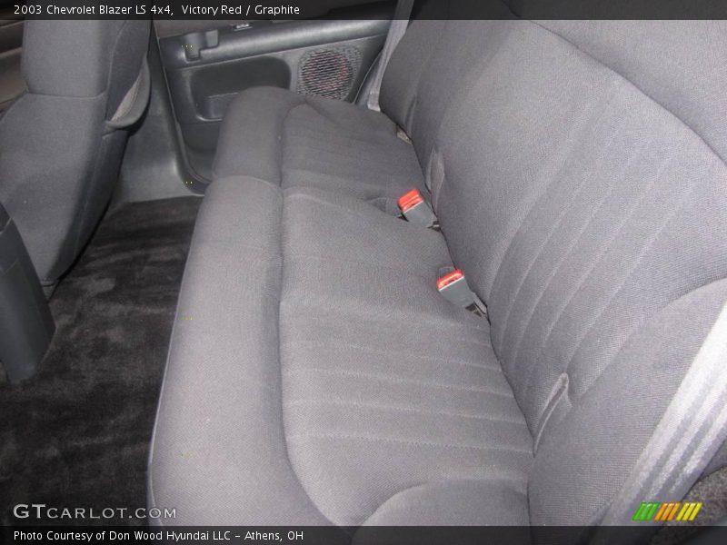 Victory Red / Graphite 2003 Chevrolet Blazer LS 4x4