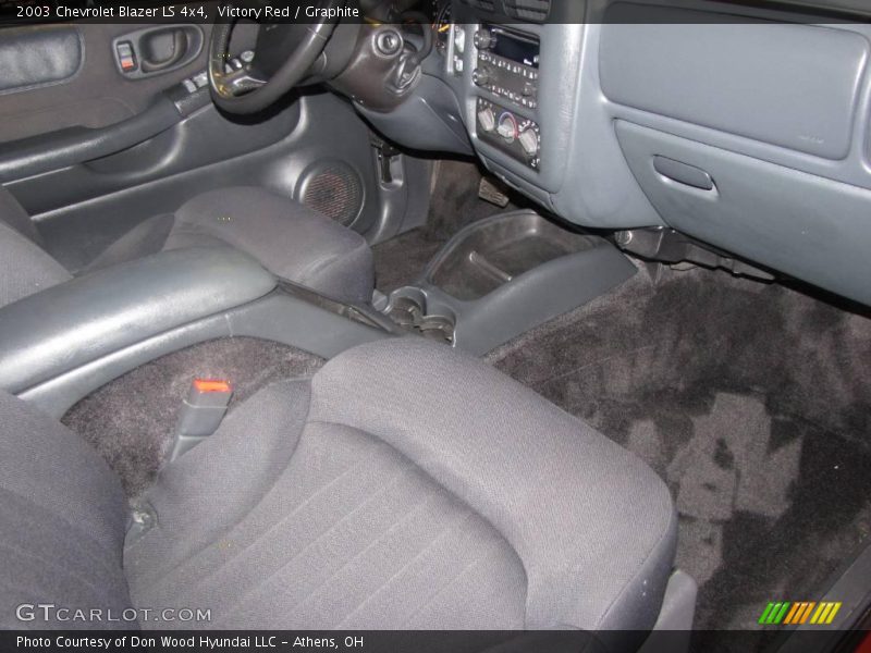 Victory Red / Graphite 2003 Chevrolet Blazer LS 4x4