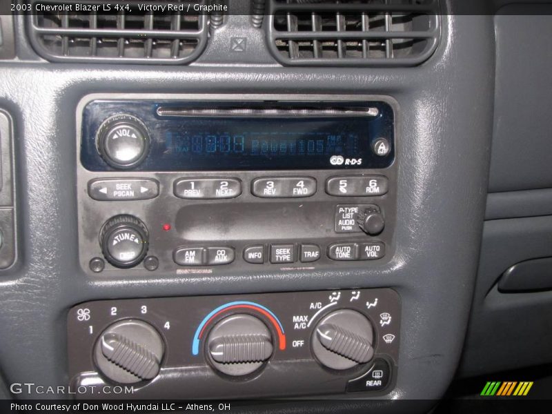 Victory Red / Graphite 2003 Chevrolet Blazer LS 4x4