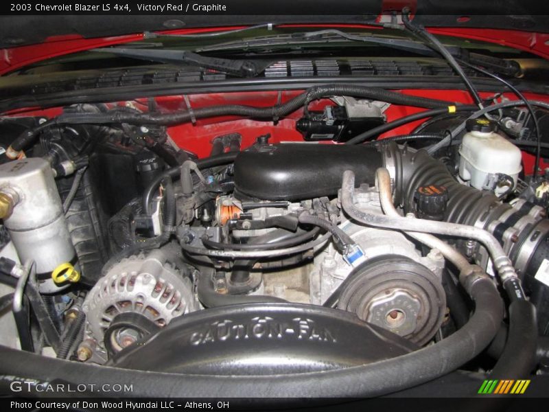 Victory Red / Graphite 2003 Chevrolet Blazer LS 4x4