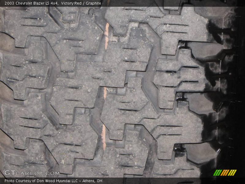 Victory Red / Graphite 2003 Chevrolet Blazer LS 4x4