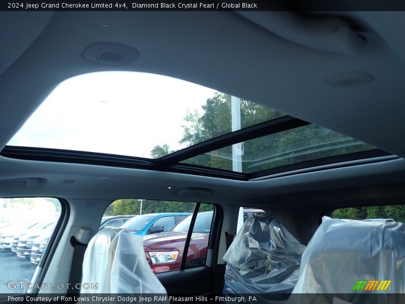 Sunroof of 2024 Grand Cherokee Limited 4x4