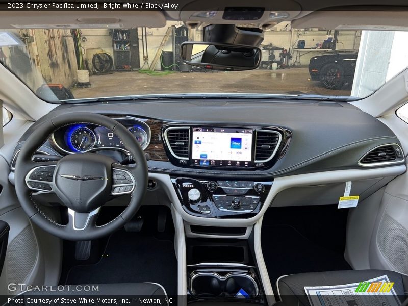 Dashboard of 2023 Pacifica Limited