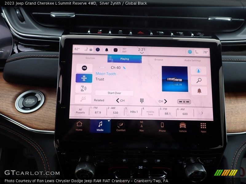 Controls of 2023 Grand Cherokee L Summit Reserve 4WD