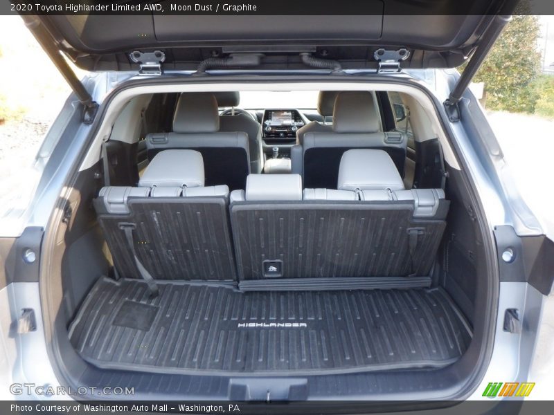  2020 Highlander Limited AWD Trunk
