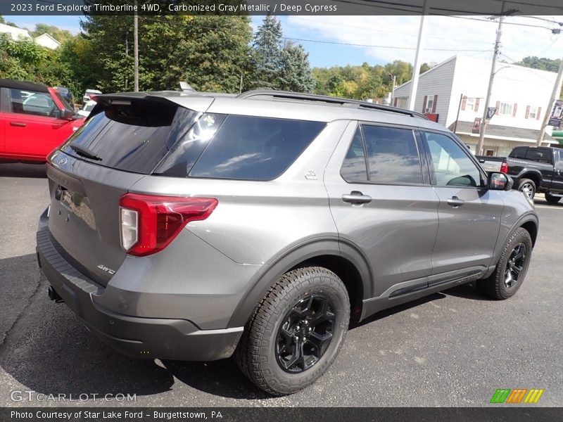 Carbonized Gray Metallic / Deep Cypress 2023 Ford Explorer Timberline 4WD
