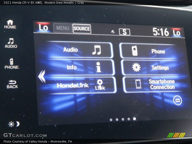 Controls of 2021 CR-V EX AWD