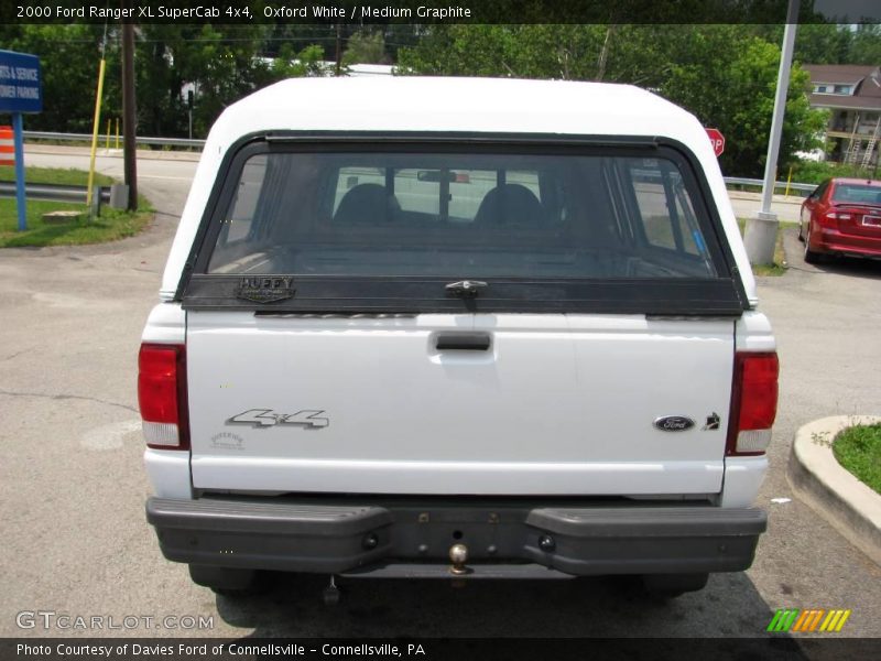 Oxford White / Medium Graphite 2000 Ford Ranger XL SuperCab 4x4