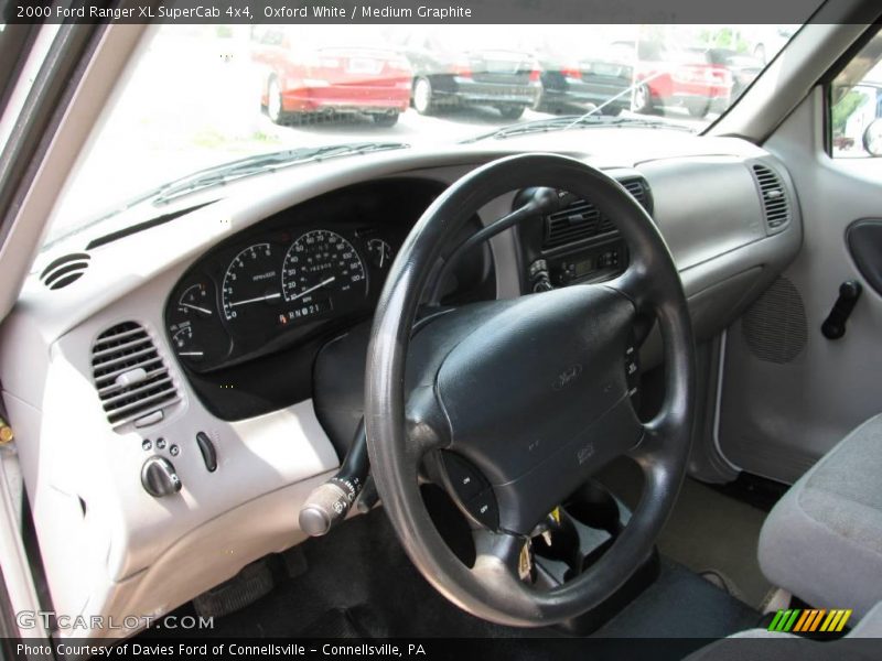 Oxford White / Medium Graphite 2000 Ford Ranger XL SuperCab 4x4