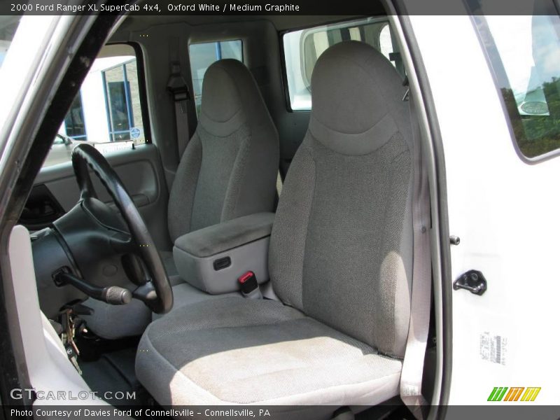 Oxford White / Medium Graphite 2000 Ford Ranger XL SuperCab 4x4
