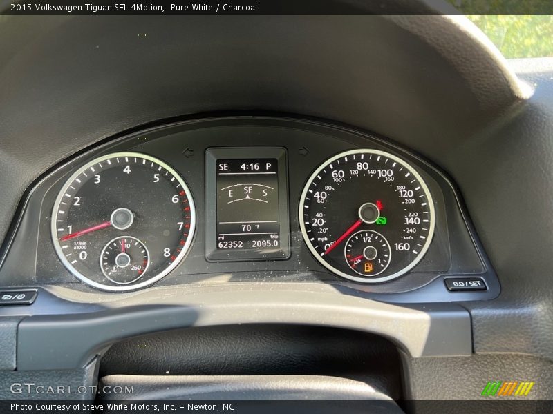  2015 Tiguan SEL 4Motion SEL 4Motion Gauges