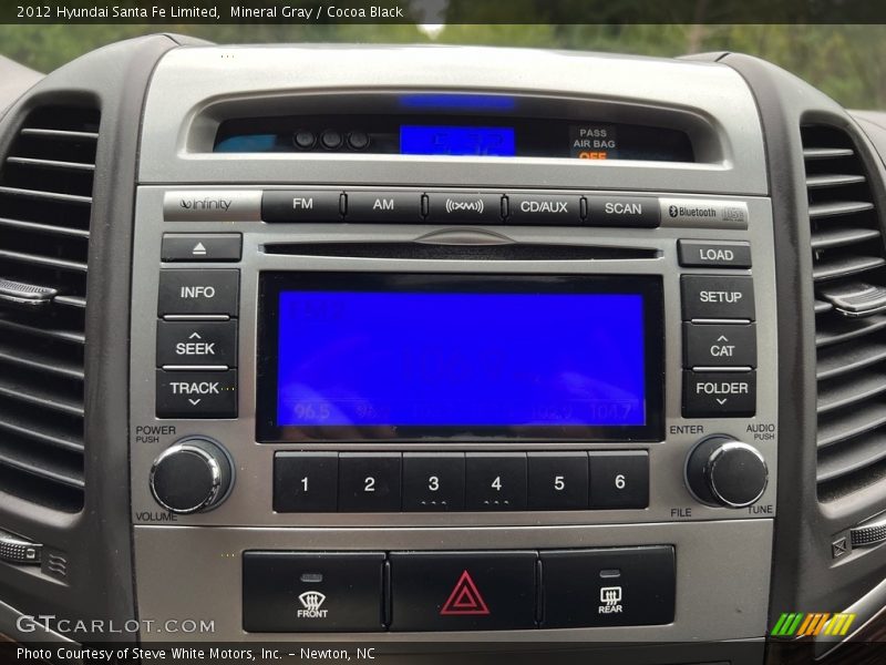 Controls of 2012 Santa Fe Limited