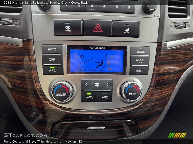 Controls of 2012 Santa Fe Limited