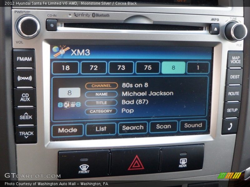 Moonstone Silver / Cocoa Black 2012 Hyundai Santa Fe Limited V6 AWD