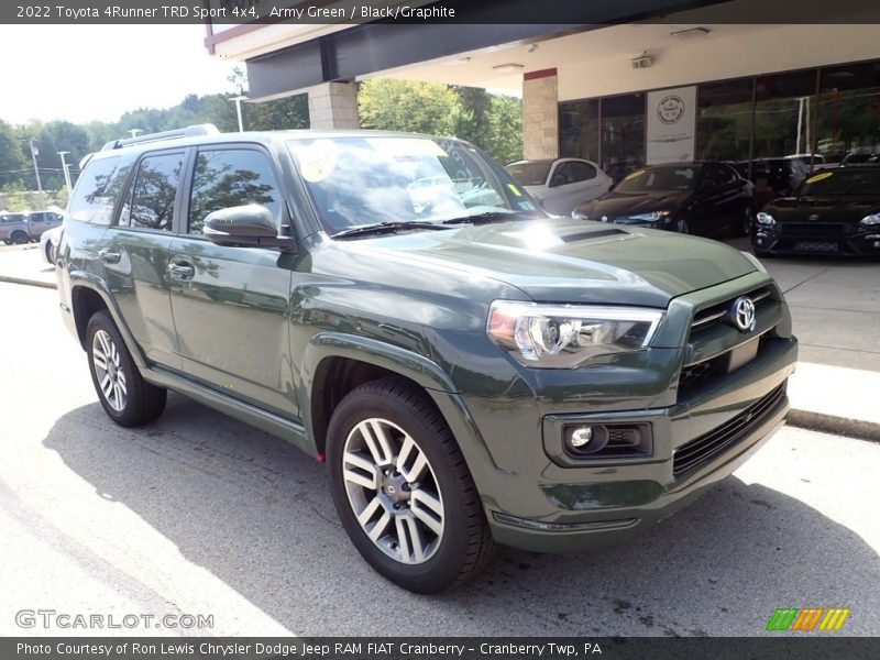  2022 4Runner TRD Sport 4x4 Army Green