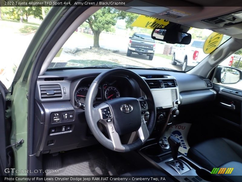 Dashboard of 2022 4Runner TRD Sport 4x4