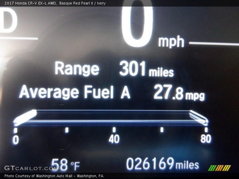Basque Red Pearl II / Ivory 2017 Honda CR-V EX-L AWD