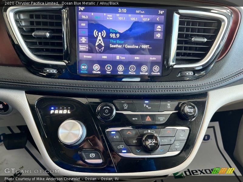 Controls of 2020 Pacifica Limited