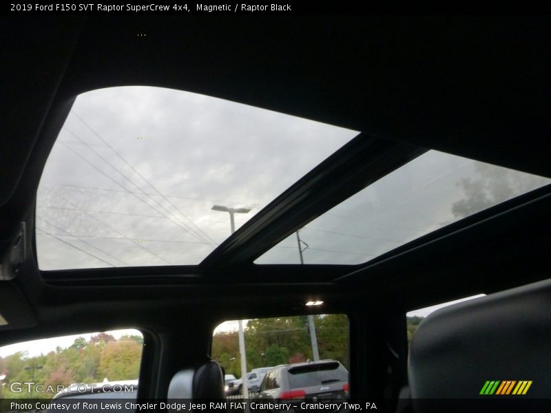 Sunroof of 2019 F150 SVT Raptor SuperCrew 4x4