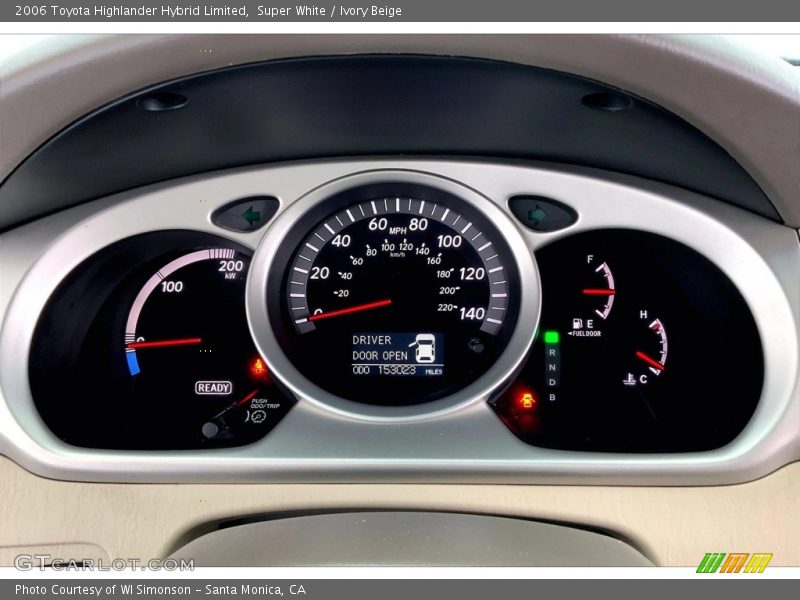  2006 Highlander Hybrid Limited Hybrid Limited Gauges