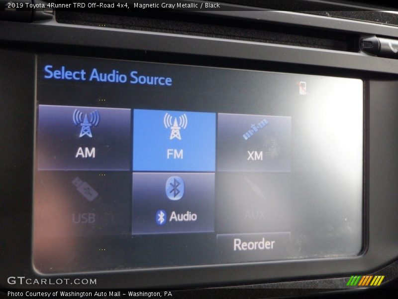 Magnetic Gray Metallic / Black 2019 Toyota 4Runner TRD Off-Road 4x4