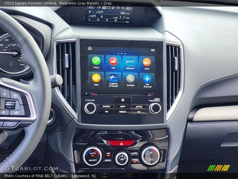 Controls of 2023 Forester Limited