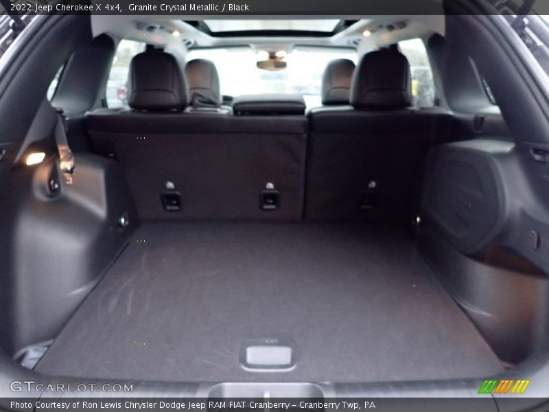  2022 Cherokee X 4x4 Trunk