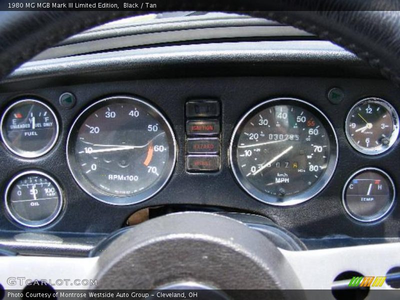  1980 MGB Mark III Limited Edition Mark III Limited Edition Gauges