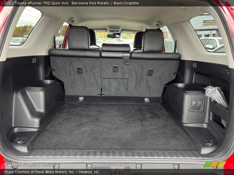  2022 4Runner TRD Sport 4x4 Trunk