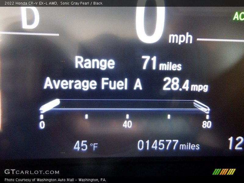 Sonic Gray Pearl / Black 2022 Honda CR-V EX-L AWD