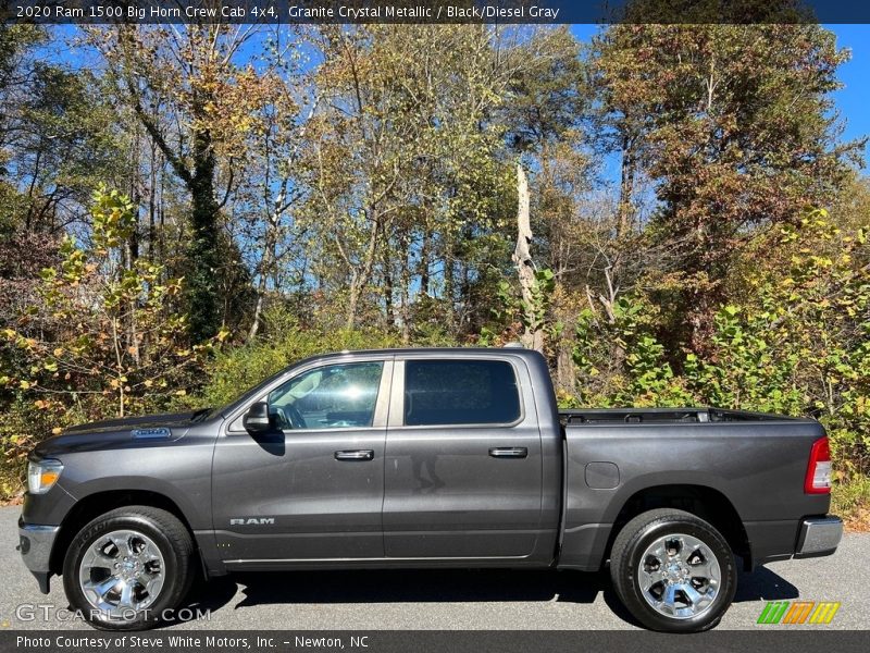  2020 1500 Big Horn Crew Cab 4x4 Granite Crystal Metallic