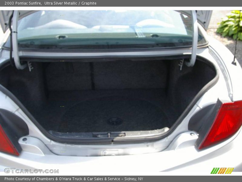 Ultra Silver Metallic / Graphite 2003 Pontiac Sunfire