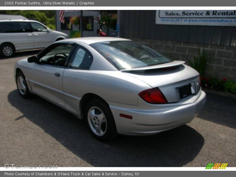 Ultra Silver Metallic / Graphite 2003 Pontiac Sunfire