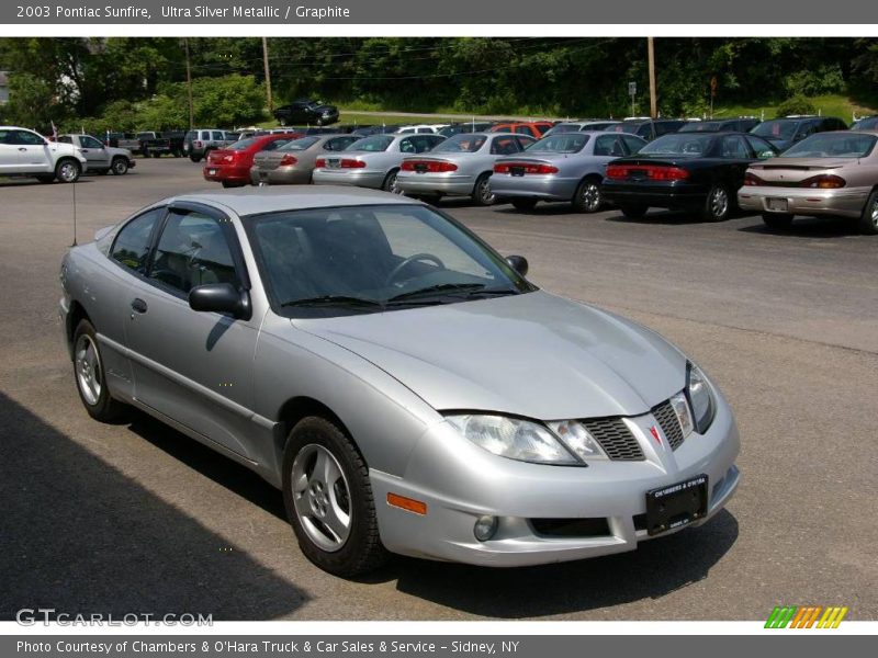 Ultra Silver Metallic / Graphite 2003 Pontiac Sunfire
