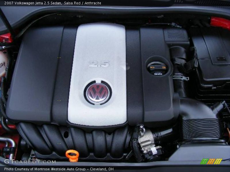 Salsa Red / Anthracite 2007 Volkswagen Jetta 2.5 Sedan