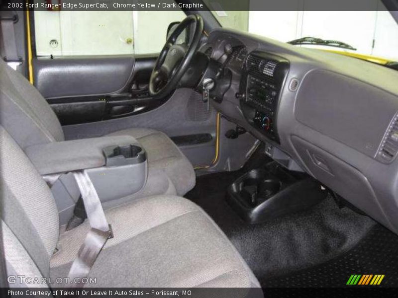 Chrome Yellow / Dark Graphite 2002 Ford Ranger Edge SuperCab