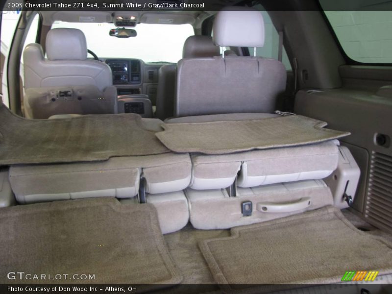 Summit White / Gray/Dark Charcoal 2005 Chevrolet Tahoe Z71 4x4