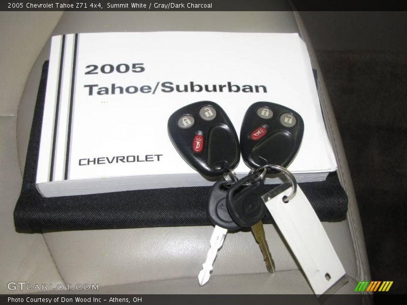 Summit White / Gray/Dark Charcoal 2005 Chevrolet Tahoe Z71 4x4