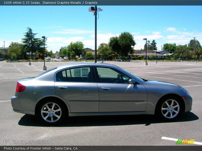 Diamond Graphite Metallic / Graphite 2006 Infiniti G 35 Sedan