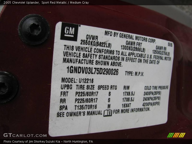 Sport Red Metallic / Medium Gray 2005 Chevrolet Uplander