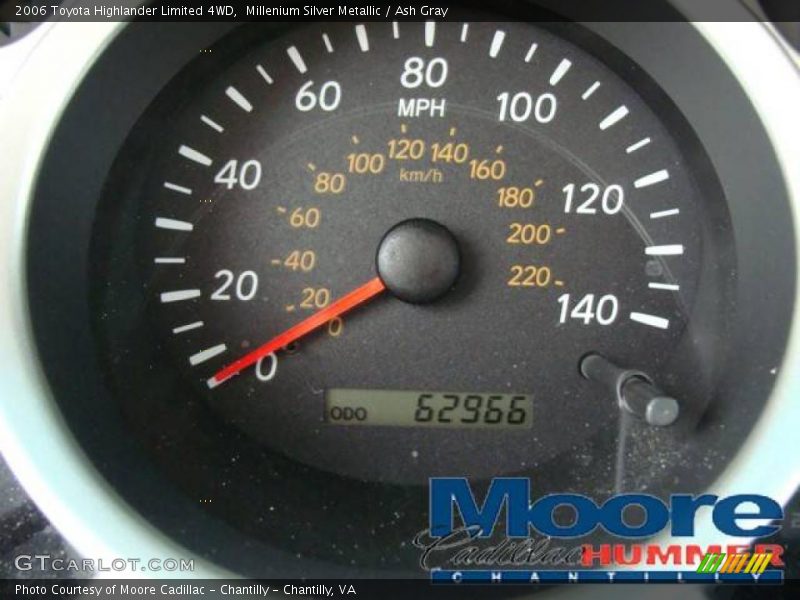 Millenium Silver Metallic / Ash Gray 2006 Toyota Highlander Limited 4WD