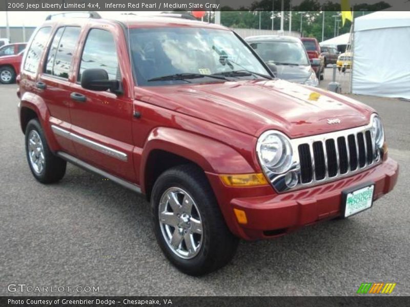 Inferno Red Pearl / Medium Slate Gray 2006 Jeep Liberty Limited 4x4
