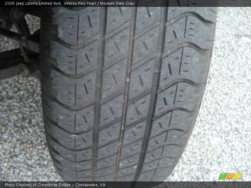 Inferno Red Pearl / Medium Slate Gray 2006 Jeep Liberty Limited 4x4