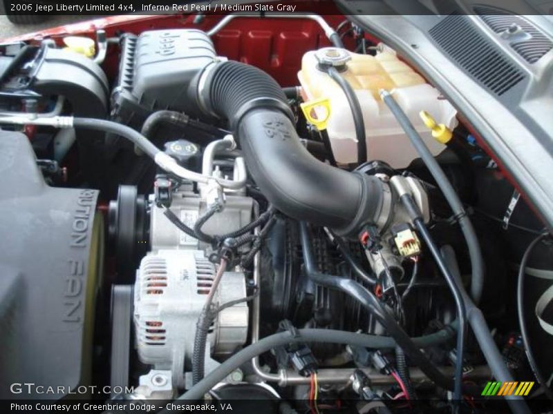 Inferno Red Pearl / Medium Slate Gray 2006 Jeep Liberty Limited 4x4