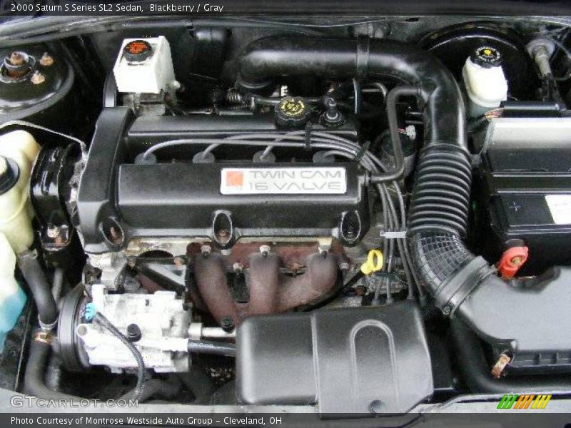 Blackberry / Gray 2000 Saturn S Series SL2 Sedan