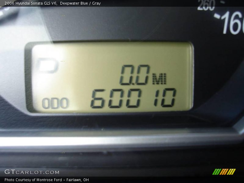 Deepwater Blue / Gray 2006 Hyundai Sonata GLS V6