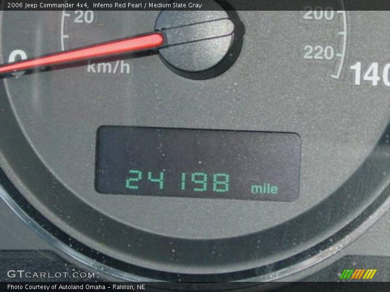 Inferno Red Pearl / Medium Slate Gray 2006 Jeep Commander 4x4