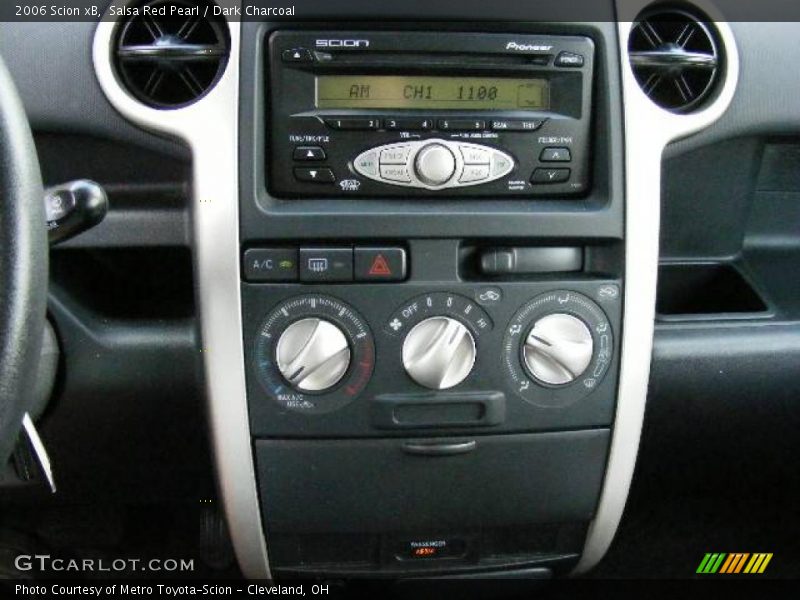 Salsa Red Pearl / Dark Charcoal 2006 Scion xB